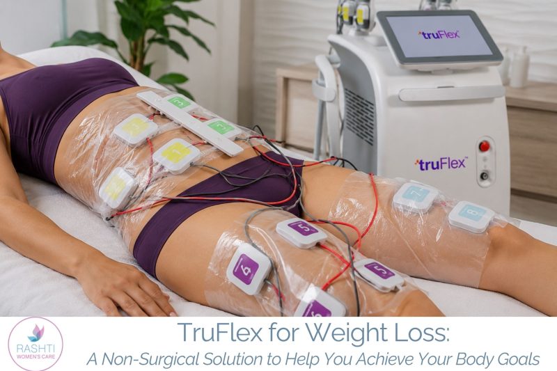 TruFlex for Weight Loss A Non-Surgical Solution to Help You Achieve Your Body Goals